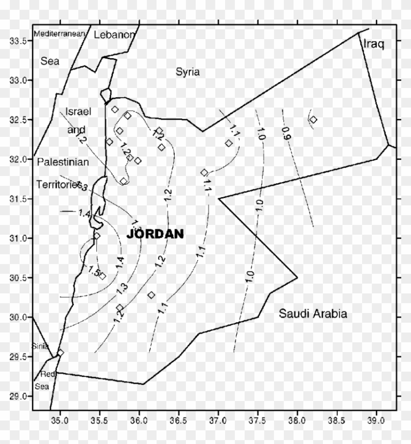 The Phase Angle Of The Fist Harmonic, T Or Months, Clipart #1845456