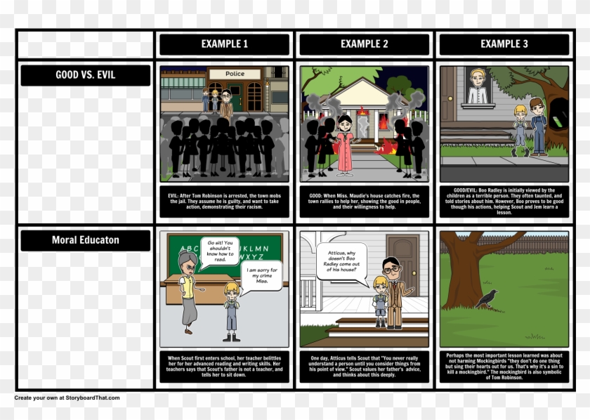 Provide Examples For The Themes In To Kill A Mockingbird Clipart