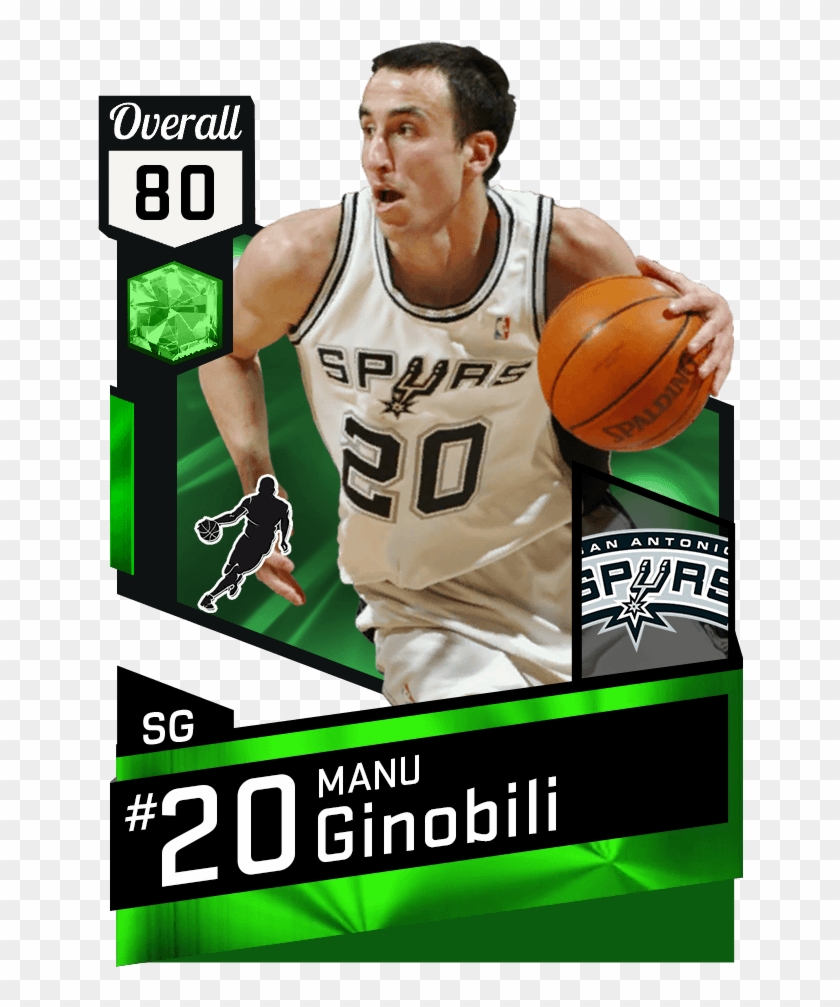 Mtdb Nba 2k17 , Png Download Clipart