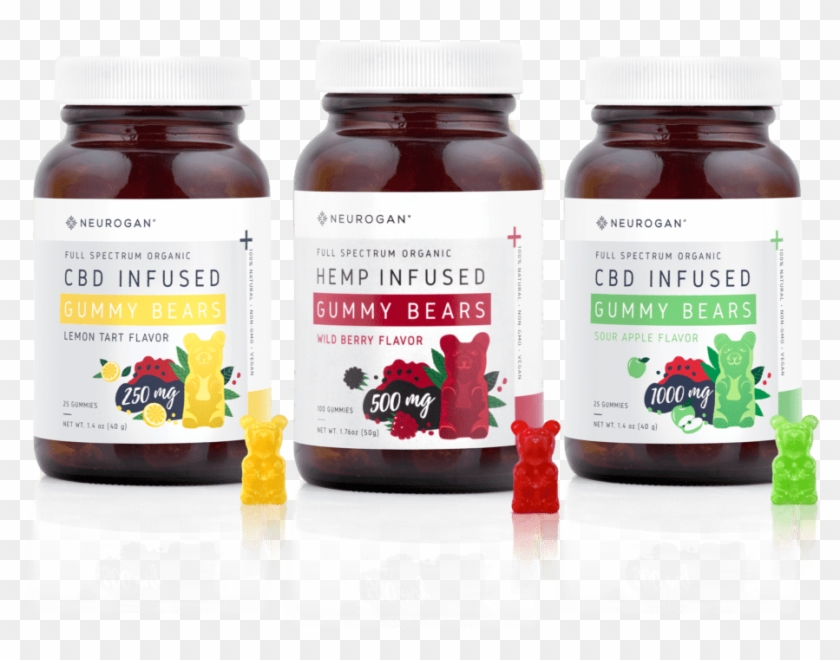 Neurogan Cbd Infused Gummy Bears Clipart #1846991