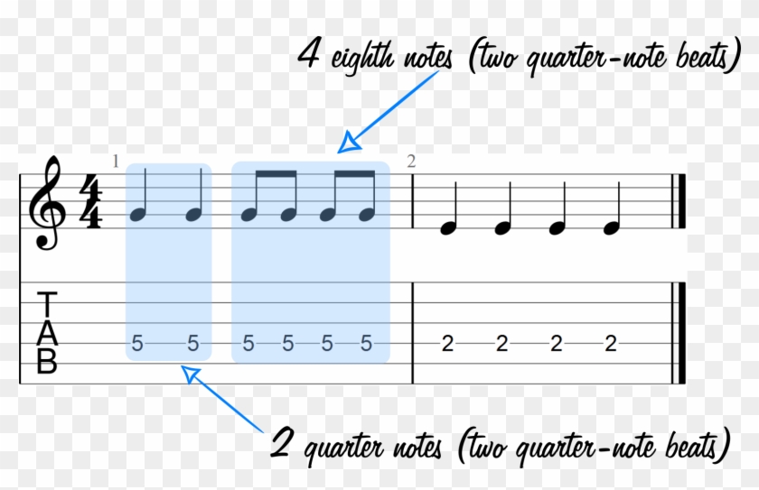 Two Quarter Notes And Four Eighth Notes - B Min 7 Scale Clipart #1847733