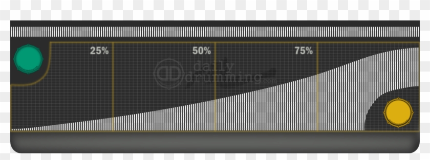 0% - Circle Clipart #1847761