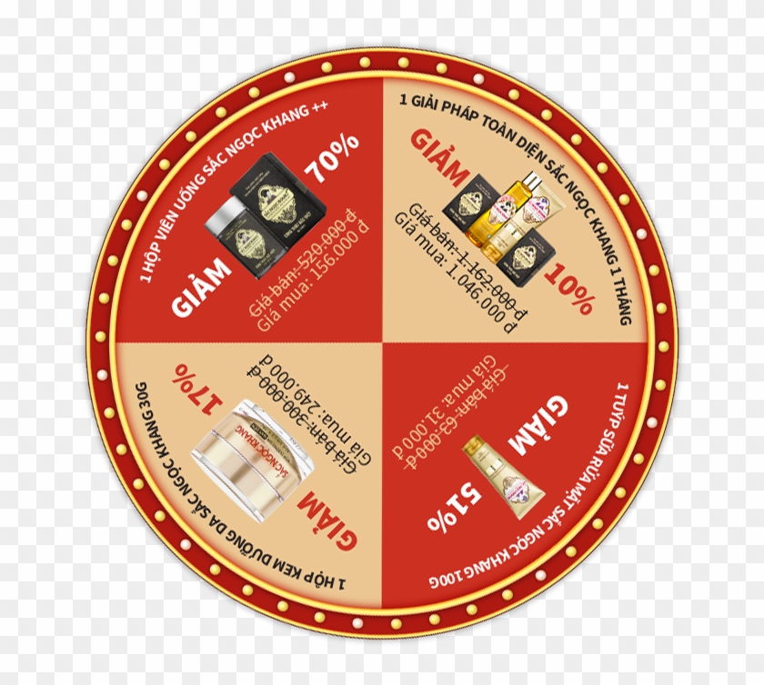 Vong Quay Black Friday - Circle Clipart