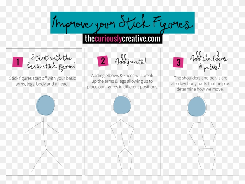 Improve Your Stick Figure Drawings Clipart #1850084
