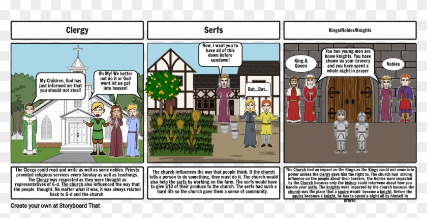 World Studies Medieval Roles Of Life - Cartoon Clipart #1851088