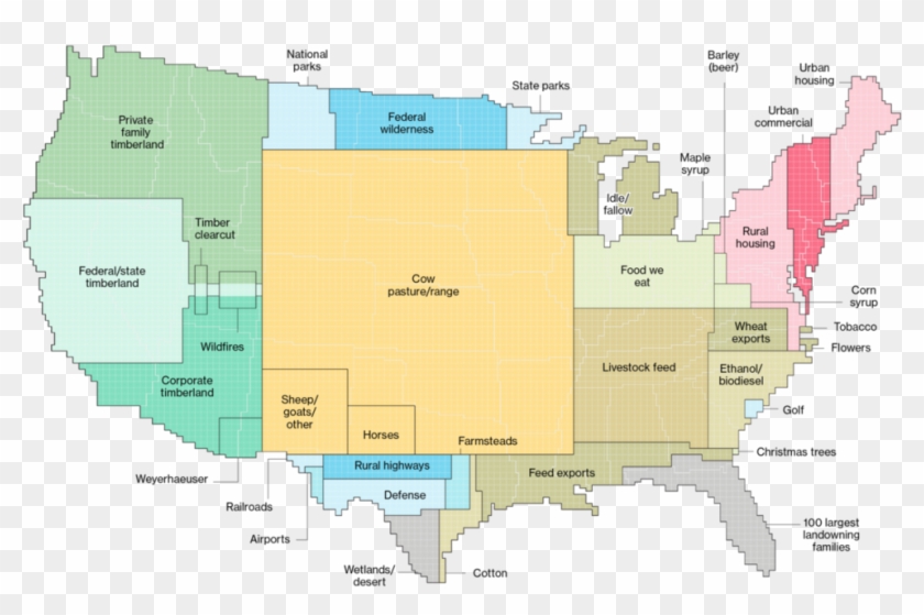 Page - America Uses Its Land Clipart