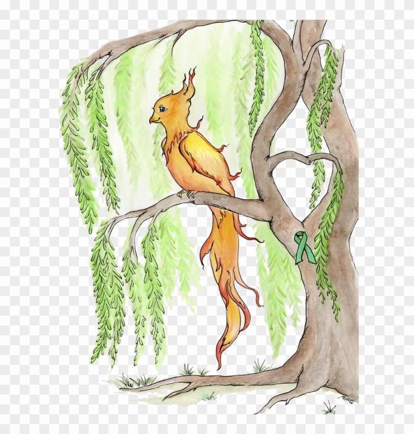 The Oldest Sister, Named After The Beautiful Willow - Illustration Clipart #1854316