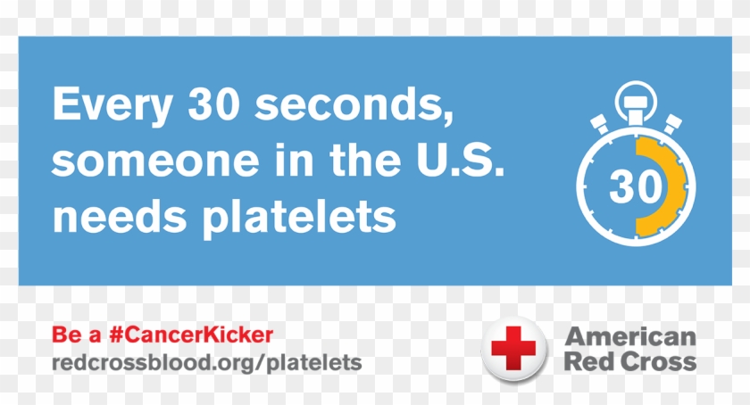 If You Have Type Ab, A , B Or O Blood, Learn More About - American Red Cross Clipart
