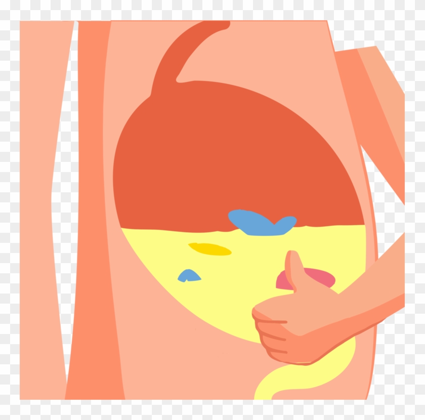 Eye Stomach Abdominal Pain Abdomen Computer - Illustration Clipart #1855040