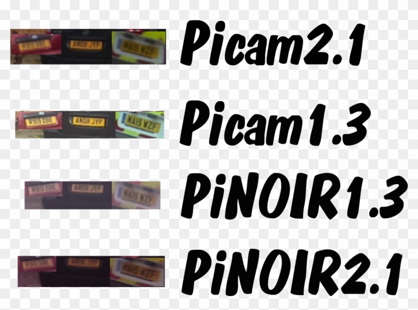 Registration Plates Close-up Clipart #1855236