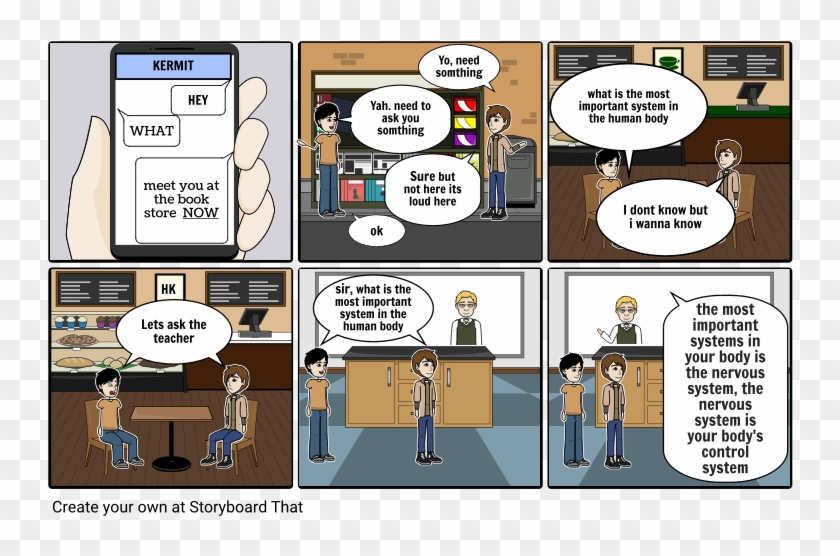 The Importance In The Human Body - Comics Clipart #1856614