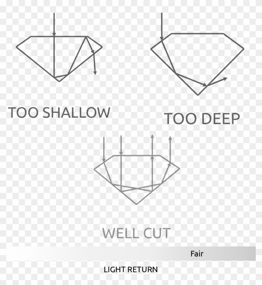 Diamond Sparkle Png Clipart