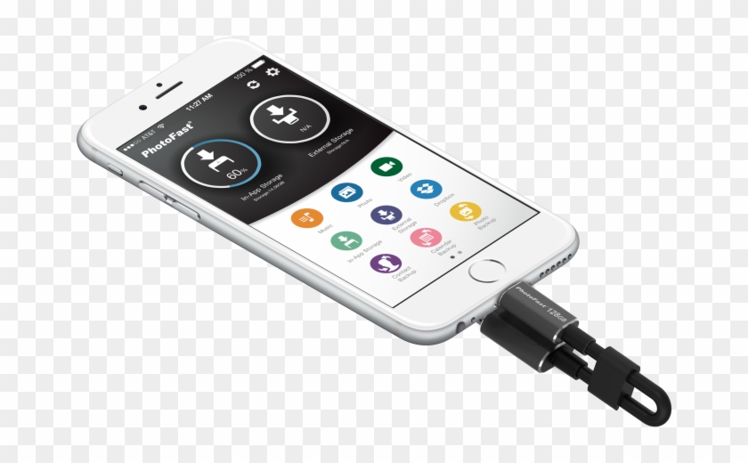 Iphone .png Clipart #1859521