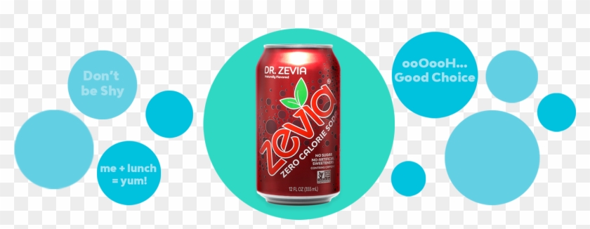 Dr - Zevia - Coca-cola Clipart #1860045