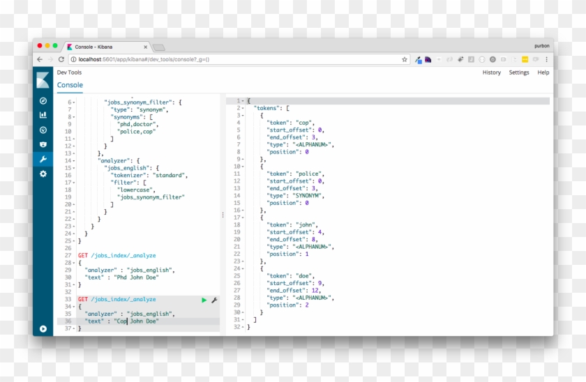 Synonyms In Elasticsearch Howto Clipart #1861084
