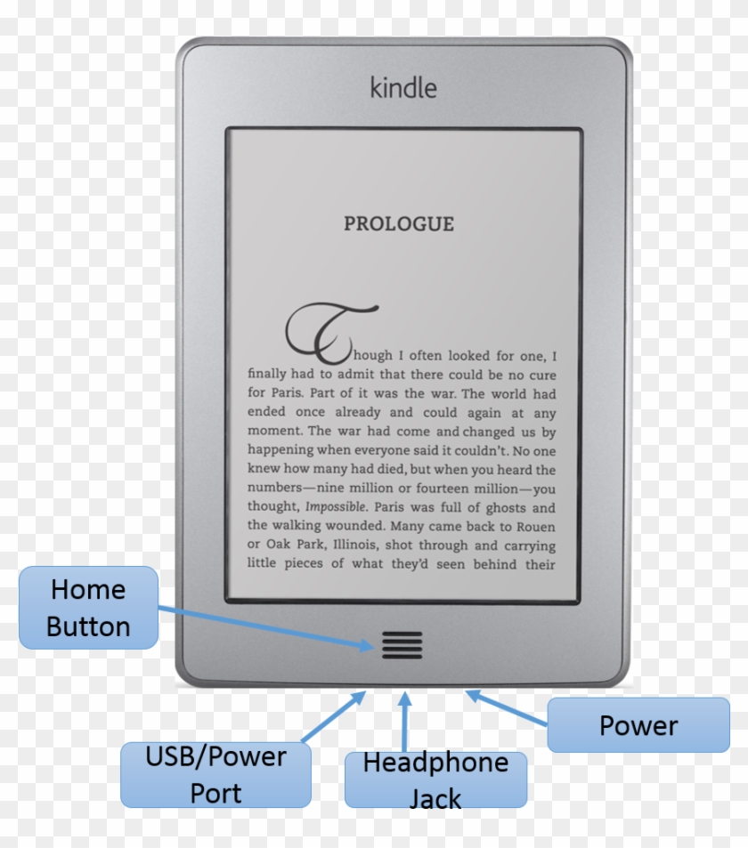 Kindle Touch - Amazon Kindle Touch Clipart