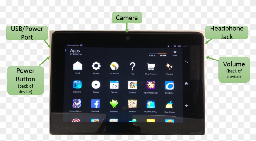 Kindle Fire Hdx - Tablet Computer Clipart #1862098