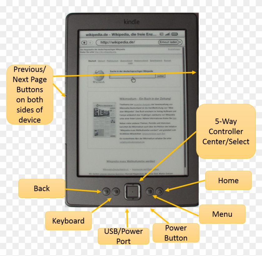 Kindle Clipart
