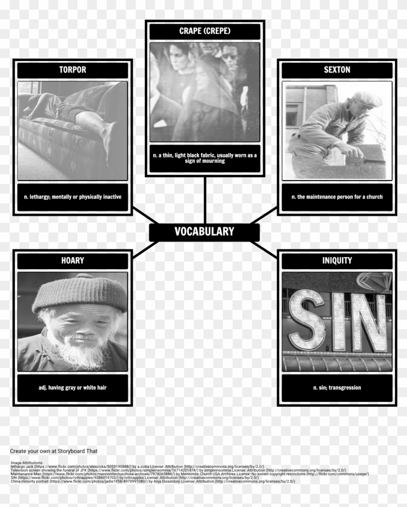 Vocabulary In The Minister's Black Veil - Les Sous Genre Des Genre En Prose Clipart
