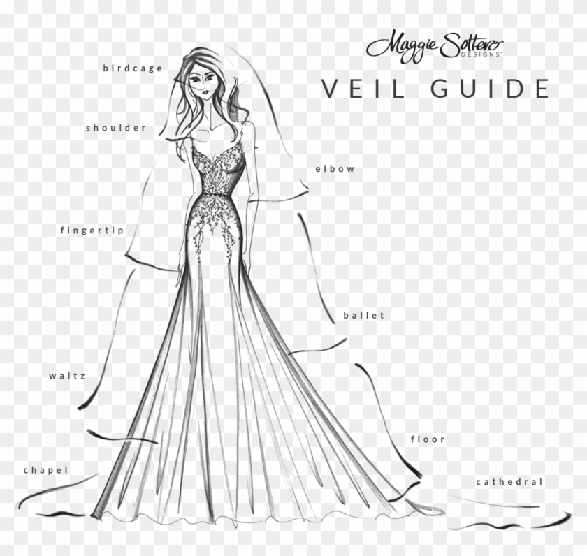 Picking A Perfect Bridal Veil Guide By Maggie Sottero Clipart #1864166