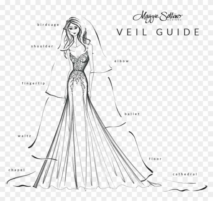 Picking A Perfect Bridal Veil Guide By Maggie Sottero Clipart