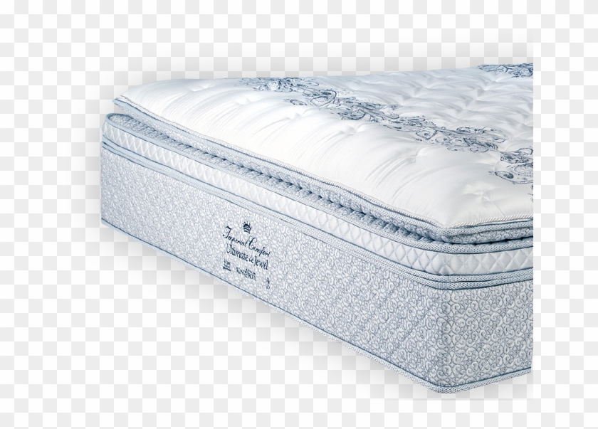 Mattress Clipart (#1866673) - PikPng