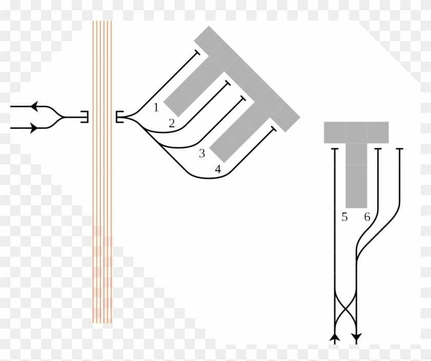 Rail Tracks Map Meitetsu Gifu Station Clipart