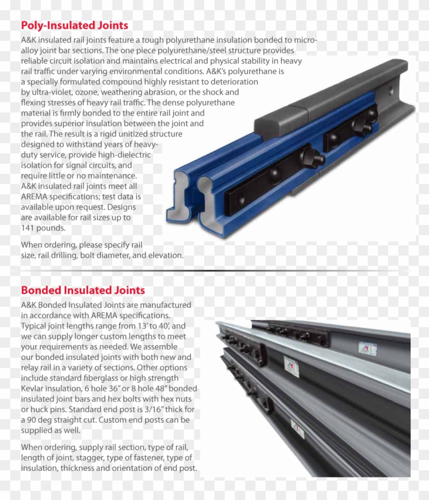 A&k Insulated Rail Joints Feature A Tough Polyurethane Clipart