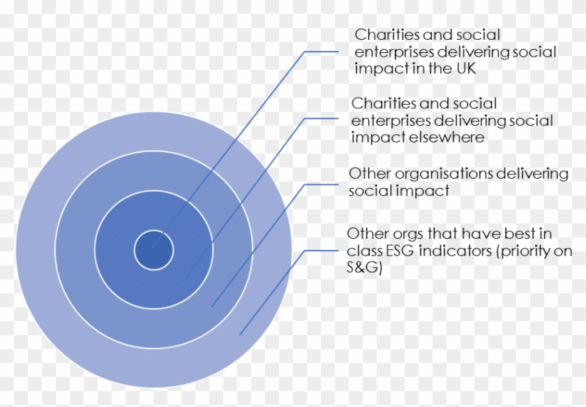 Circle , Png Download - Circle Clipart #1870337