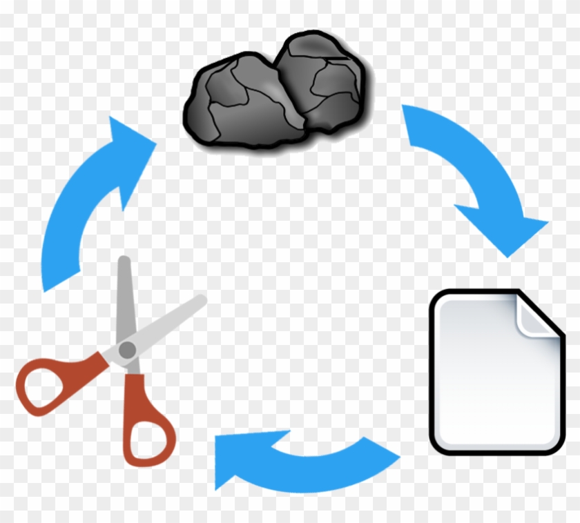 Rock Huge Freebie Download For Powerpoint Clipart #1870804