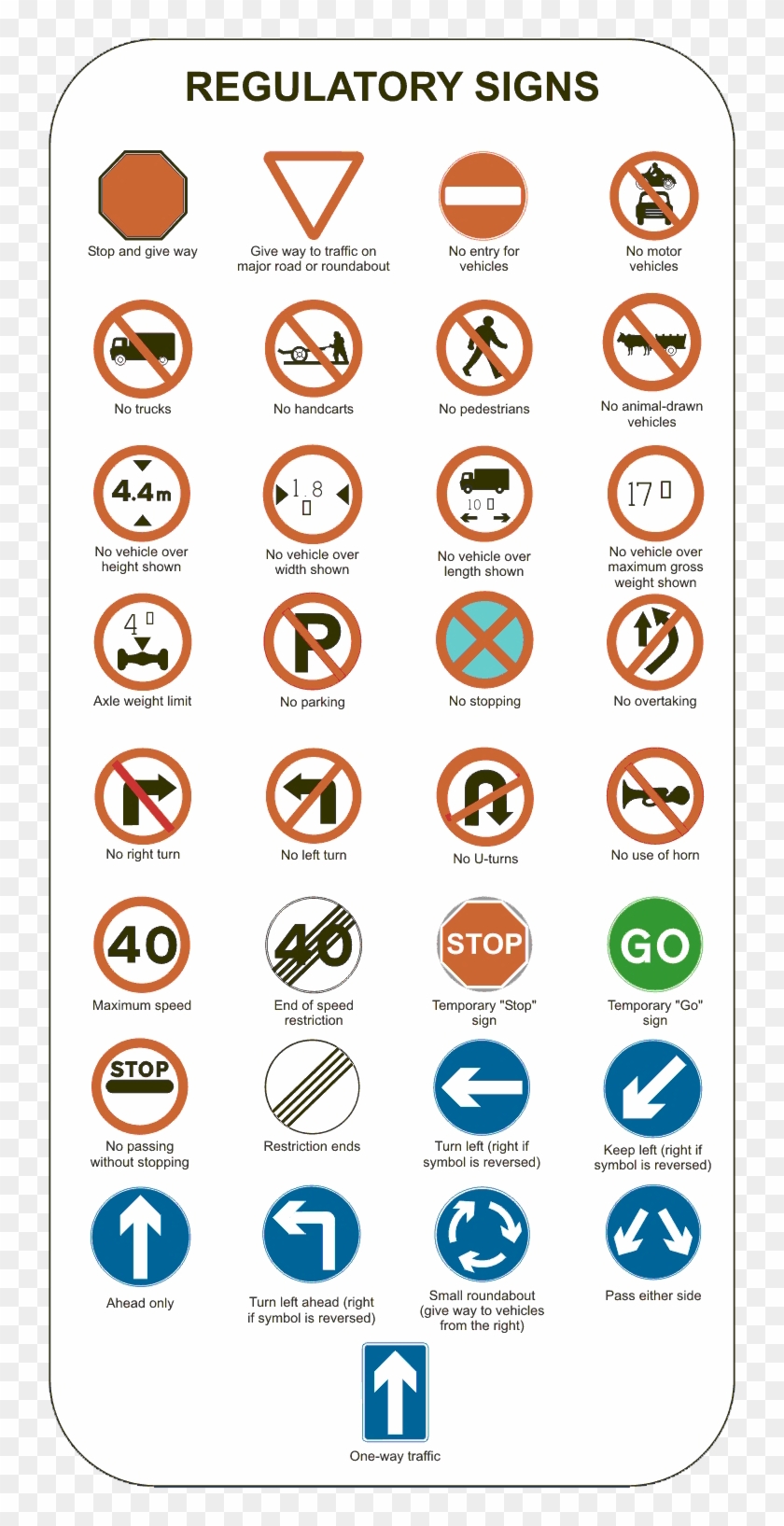 Road And Traffic Signs Clipart #1871337