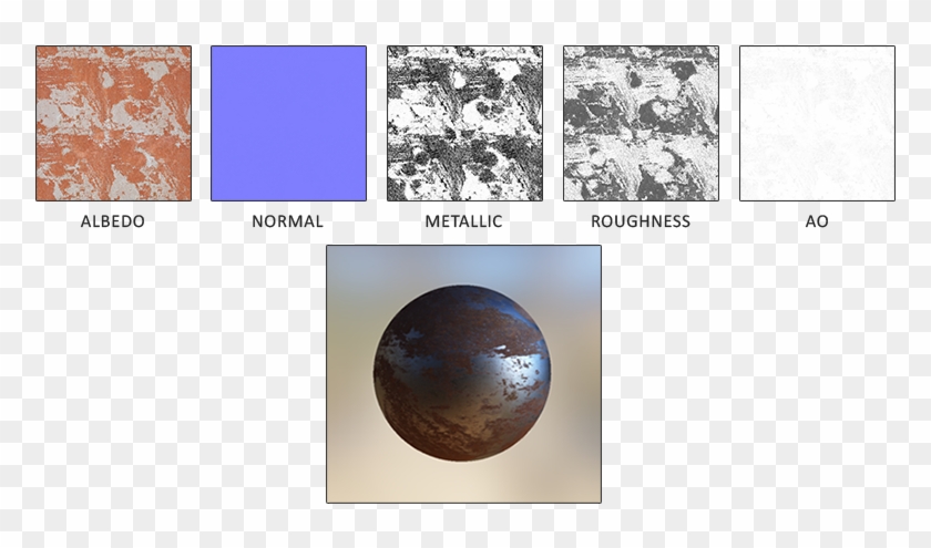 Example Of How Artists Author A Pbr Material With Its Clipart