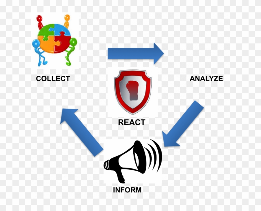 Confidential Png - Emblem Clipart