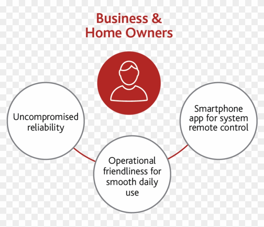 Stay Informed - Ipag Business School Clipart