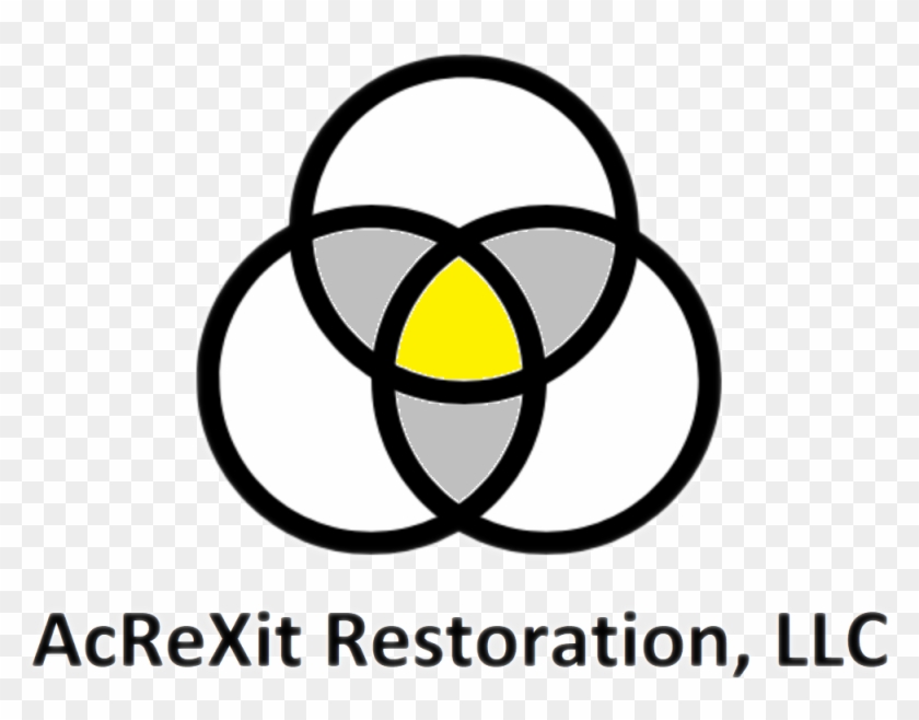 For A Free Estimate Fill Out Below And Click Submit - Circle Clipart