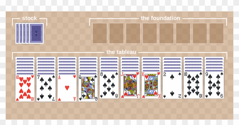 The Spider Solitaire Playing Field - Card Game Clipart #1880485