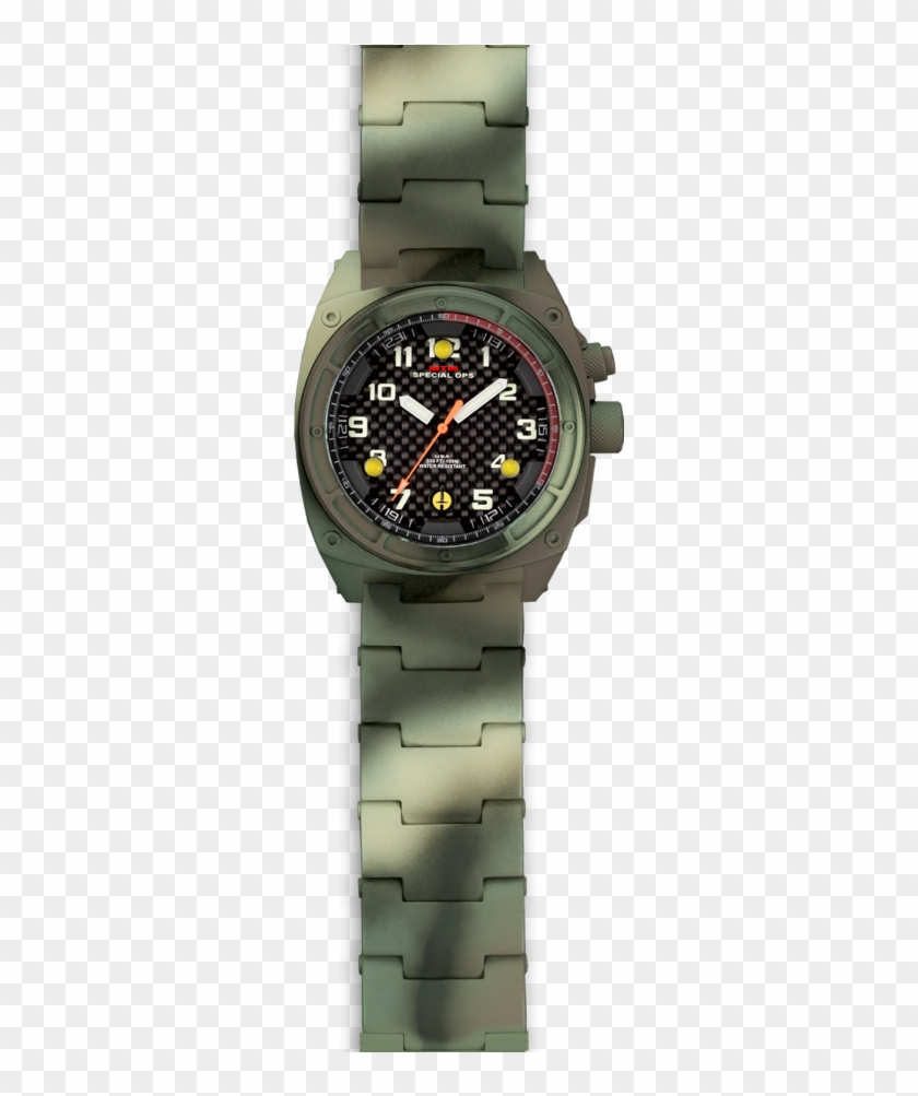Post Navigation - Mtm Camouflage Watch Clipart