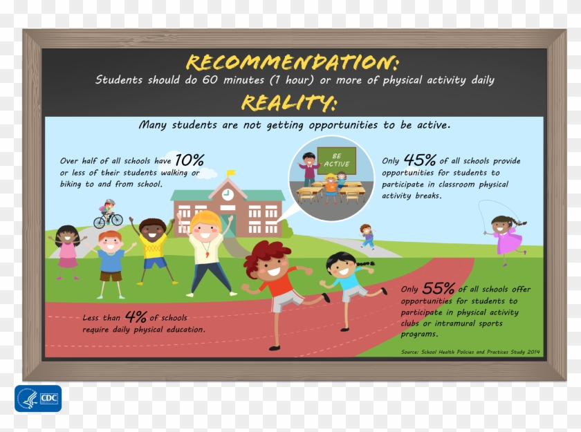 Pdfcdc-pdf [pdf 731 Kb] - School Health Programme Pdf Clipart