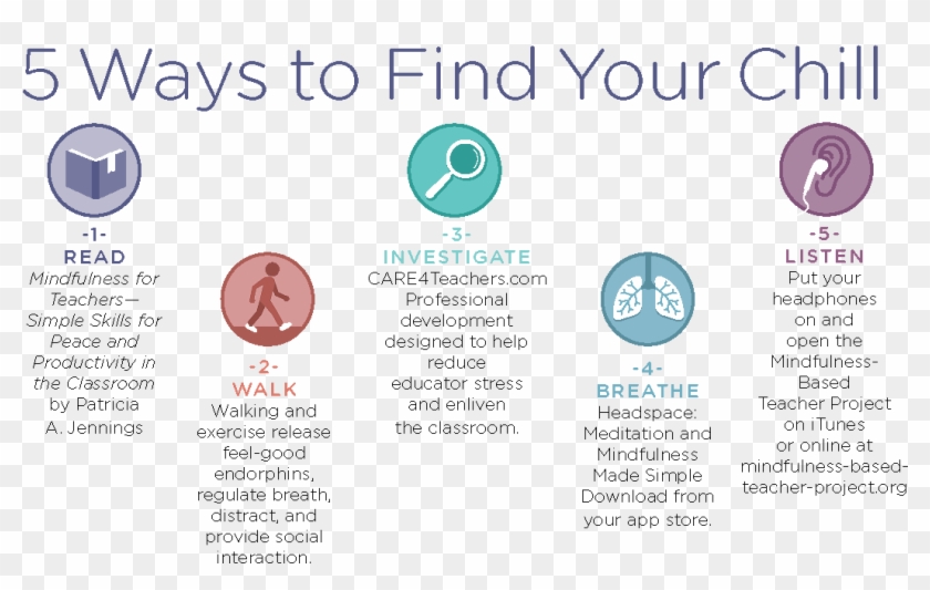 With More And More Students Coming To School Suffering Clipart #1882369