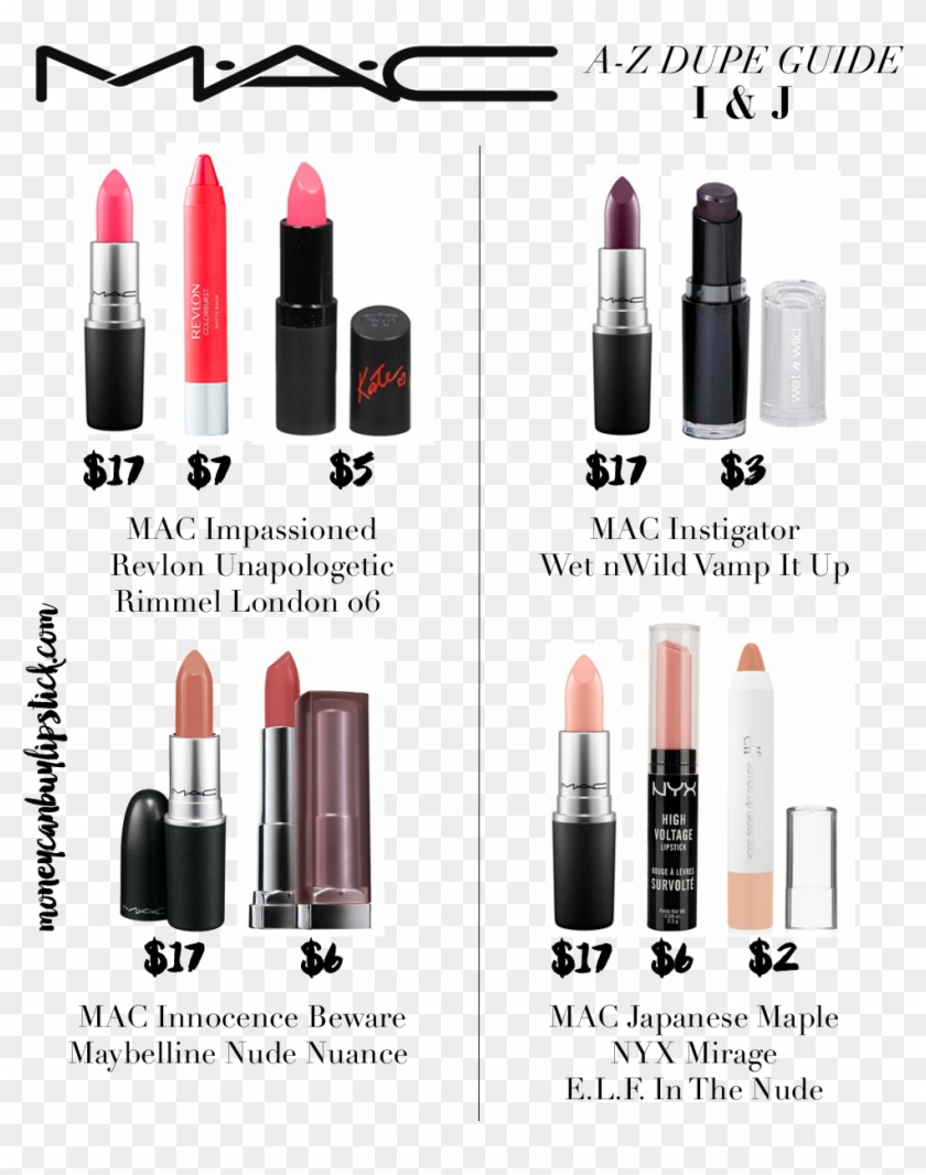 Abcs Of Mac Lipstick Dupe Series Clipart #1882731