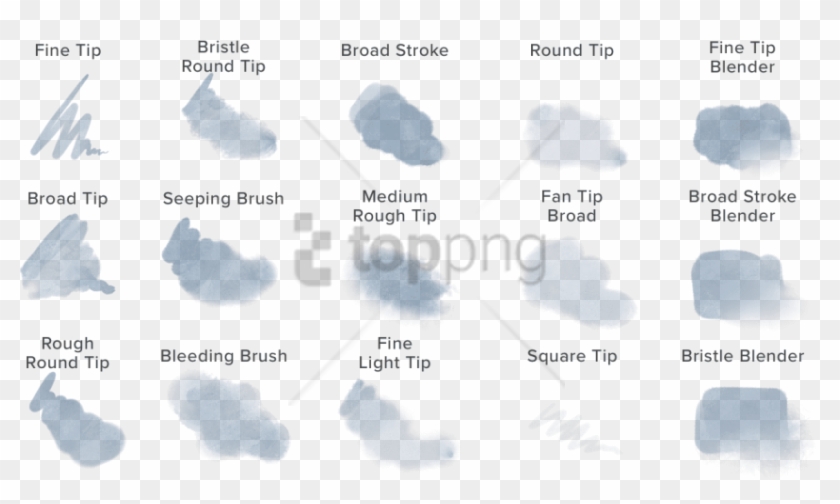 Free Png Autodesk Sketchbook Watercolor Png Image With - Watercolor Brush Free Clipart #1883053