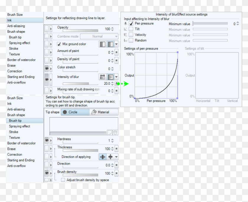 The Size Pressure Curve Need To Match The Blur Pressure Clipart