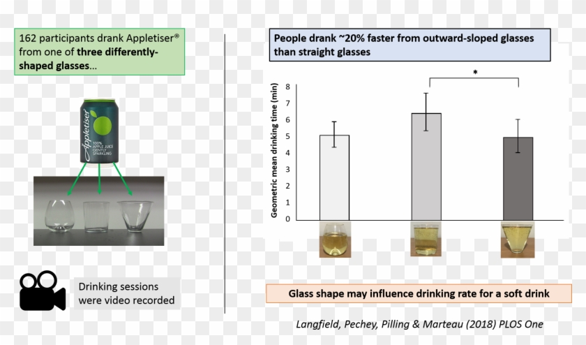 We Are Delighted To Announce That Our Mrc Sackler Phd Clipart