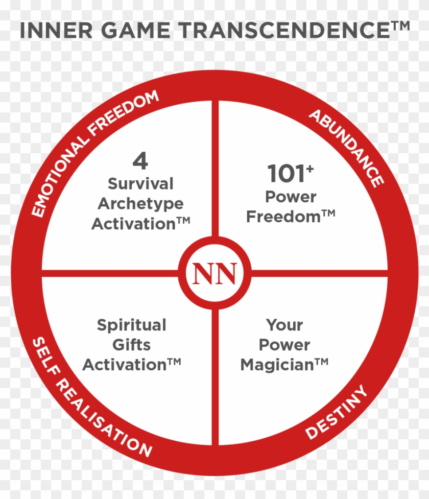 Circulo-rojo - Circle Clipart #1884568