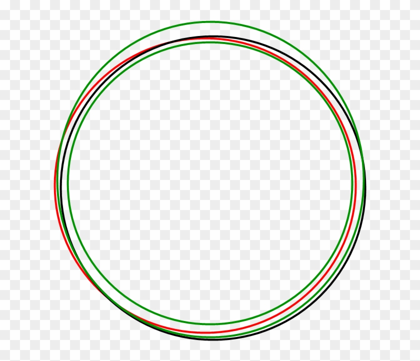 circulos En png Clipart