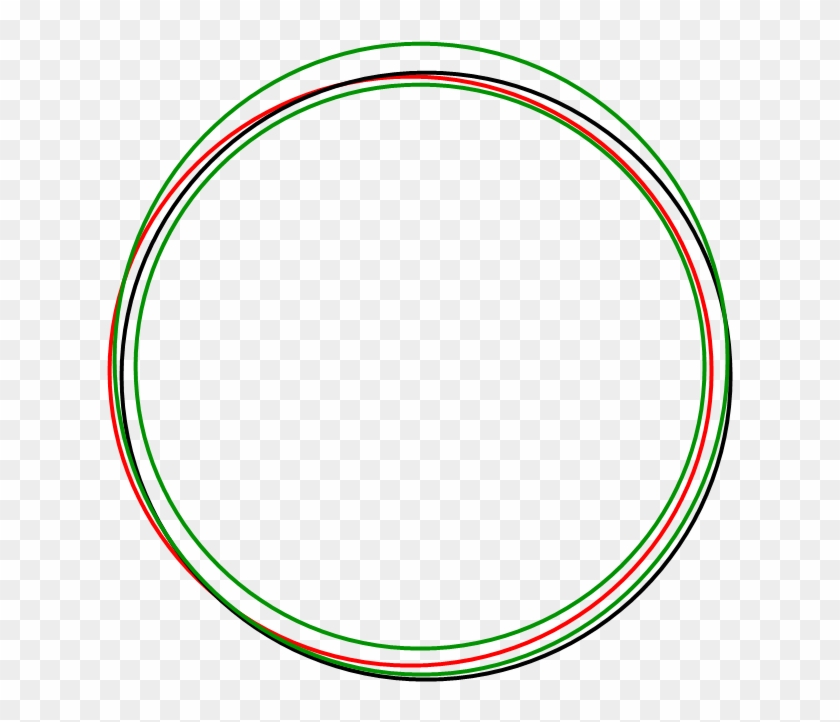 circulos En png Clipart #1885303