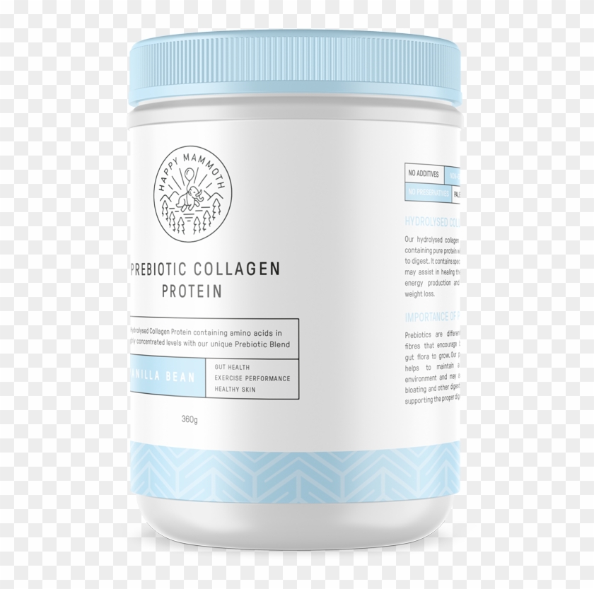 Improve Your Gut Health, Fat Burning And Skin Health - Animal Clipart