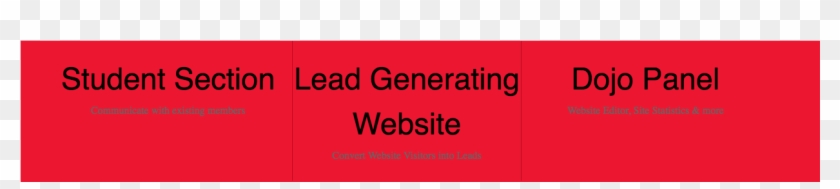 3 Columns Row - Distintivo H Clipart