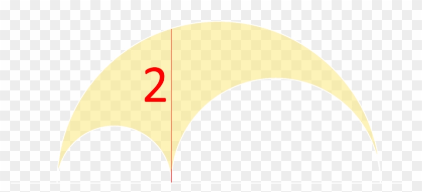 This Is One Of Those Questions To Which, At First Glance, - Circle Clipart #1887262