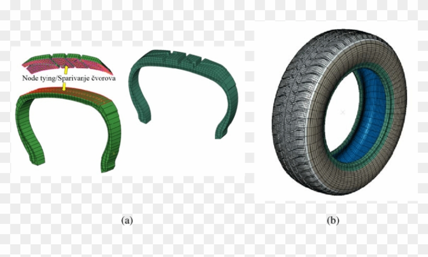 Detailed Tread Tire Model Typical Mesh Segment Formed - Circle Clipart #1888205